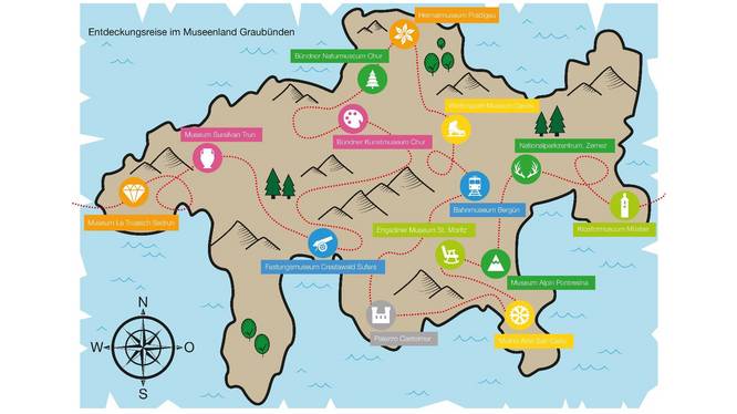 Wissensplatz Multimedialer Newsroom für Museen Graubünden