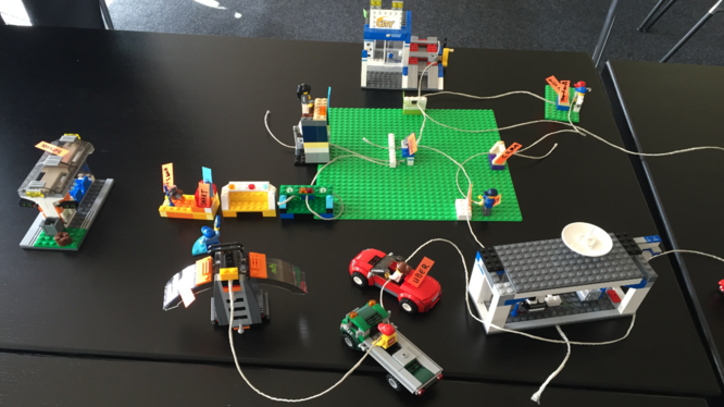 Lego-Bauklötze Wissensplatz Industrie-4.0-Geschäftsmodelle analysieren und umsetzen