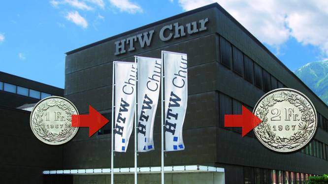 htwchur Wissensplatz September 2011: Wertschöpfung