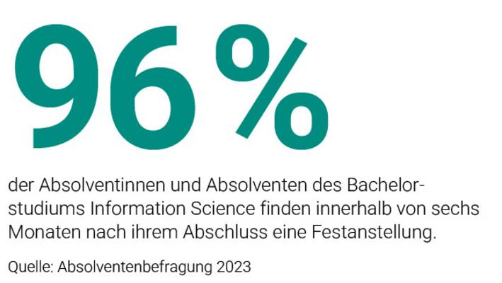 Grafik bezüglich Job nach dem Studium Informationswissenschaften