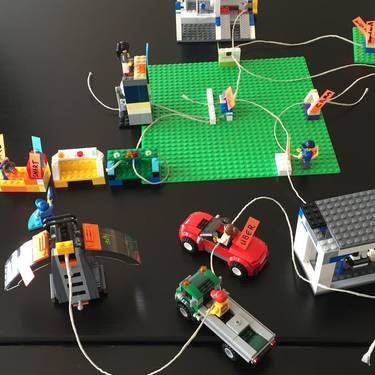 Legolandschaft