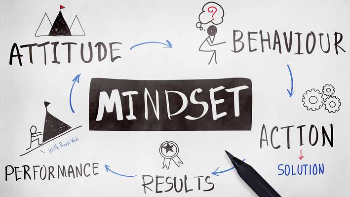 Einzelberatung: Positives Mindset stärken