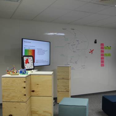 Service Design Entwicklungsumgebung