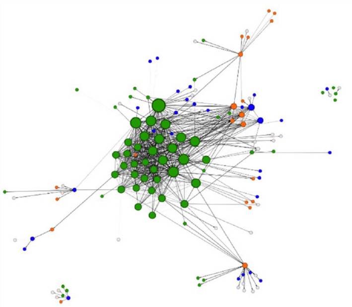 agro+touristisches Netzwerk Parc Ela