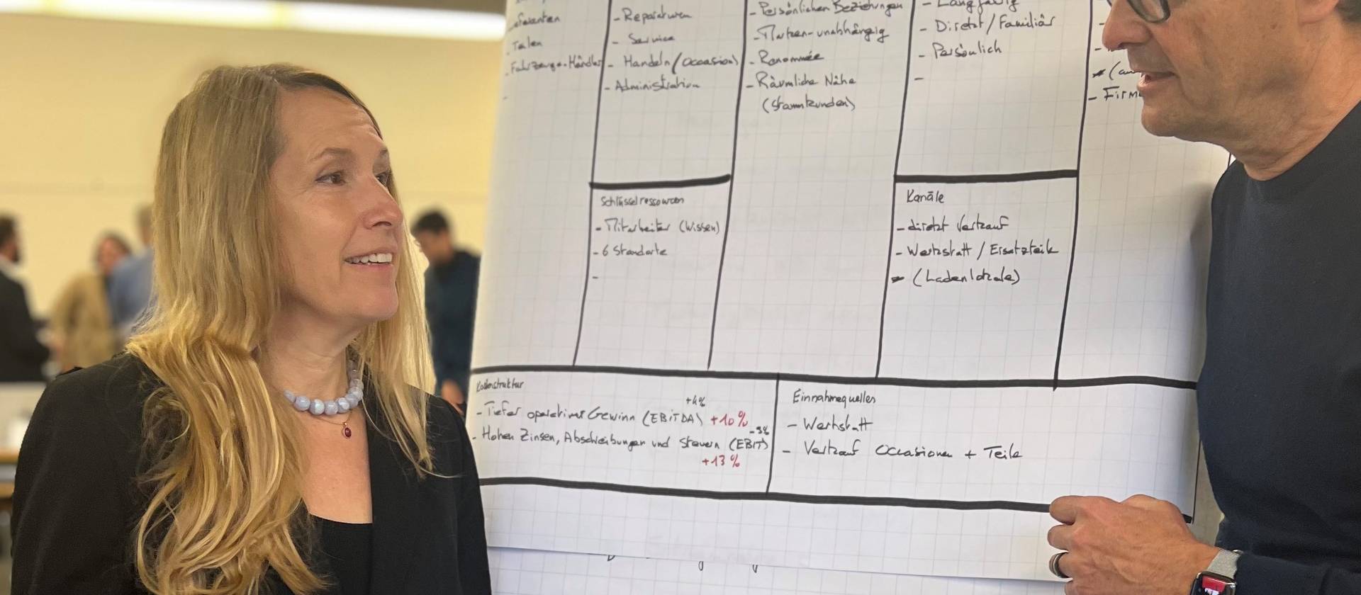 Silvia Hofer im Austausch mit Studienleiter Andreas Deuber.