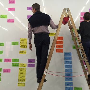 Leute stehen auf Leiter und kleben Post-its an die Wand