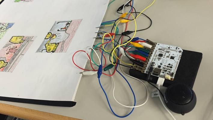 Bare Conductive Paint Selbstgebasteltes Bilderbuch welches Geräusche macht bei Berührung, das Buch ist mit Klemmen verkabelt.
