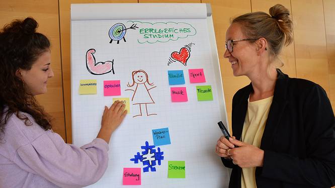 Wissensplatz Innehalten, um weiterzukommen