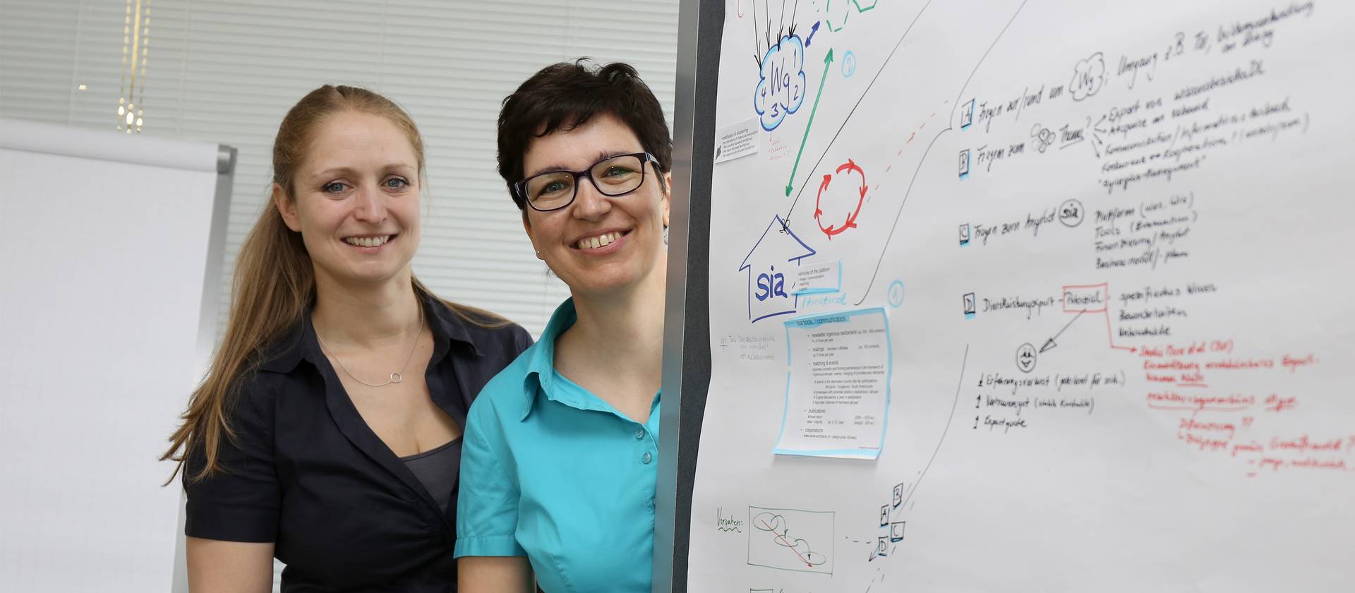 Lehre und Forschung