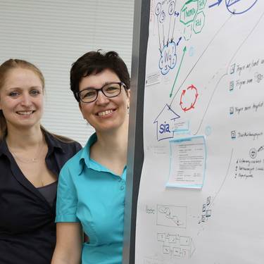 Lehre und Forschung