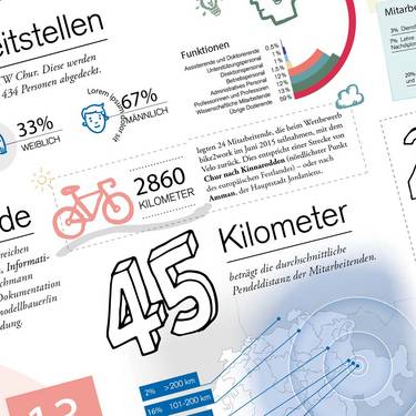 Infografik