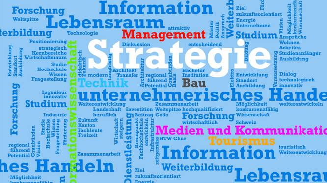 Wissensplatz September 2012: Strategie