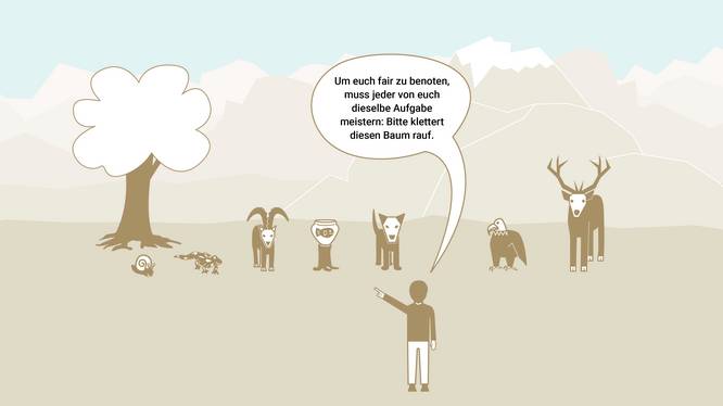 Wissensplatz Umgang der (E-)Lehre mit unterschiedlichen Vorkenntnissen