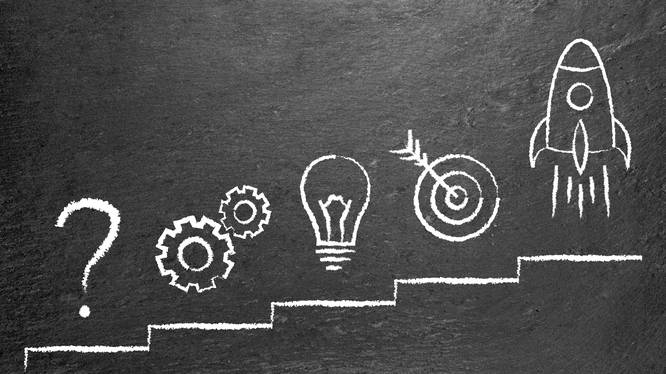 problem solution business